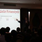 ali gülkanat, kişisel gelişim, nlp, access bars, eğitim, seminer