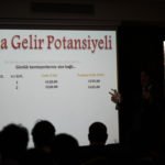 ali gülkanat, kişisel gelişim, nlp, access bars, eğitim, seminer