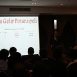 ali gülkanat, kişisel gelişim, nlp, access bars, eğitim, seminer